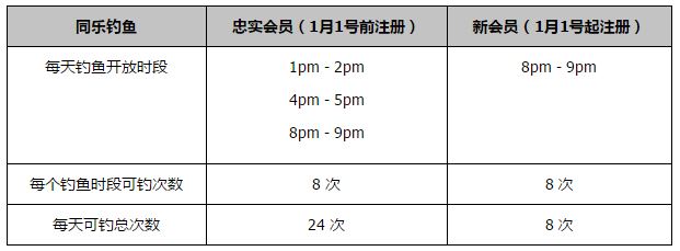 第52分钟，沃克直塞送助攻，科瓦西奇插上单刀破门，收获曼城生涯处子球！